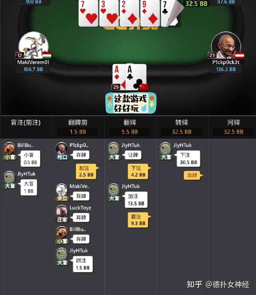 德扑圈客户数据